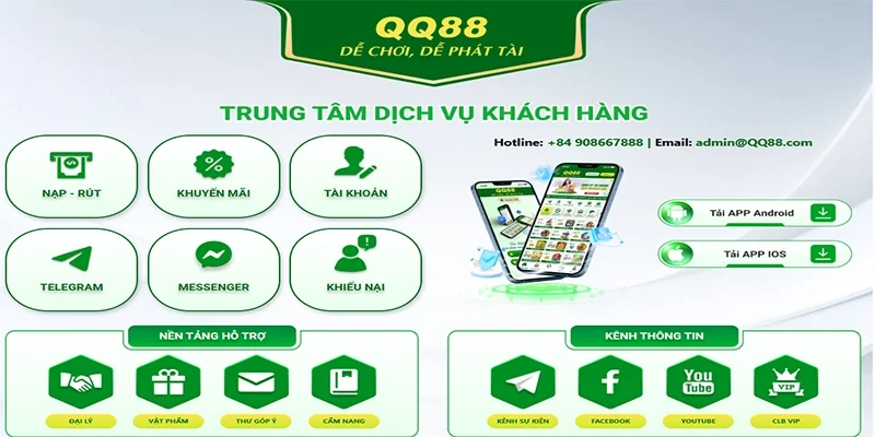 Hỗ trợ qq88 là gì?